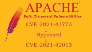 Apache HTTP Zero-day CVE-2021-41773 fix Bypassed With CVE-2021-42013