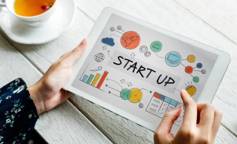 Why a Business Startup Marketing Package is Essential for Your Success