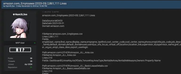MOVEit Hack – Amazon, McDonald’s, HSBC, HP and Many Employee Data Leak
