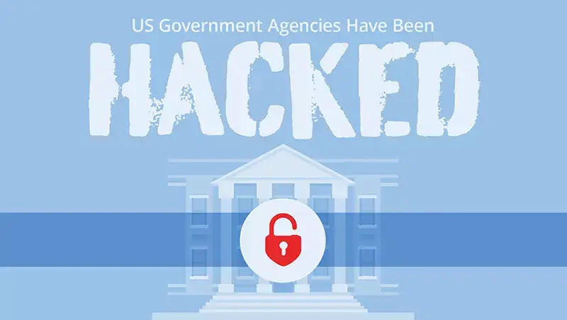 Many US Government Agencies were Hacked using another Vulnerability in SolarWinds Software