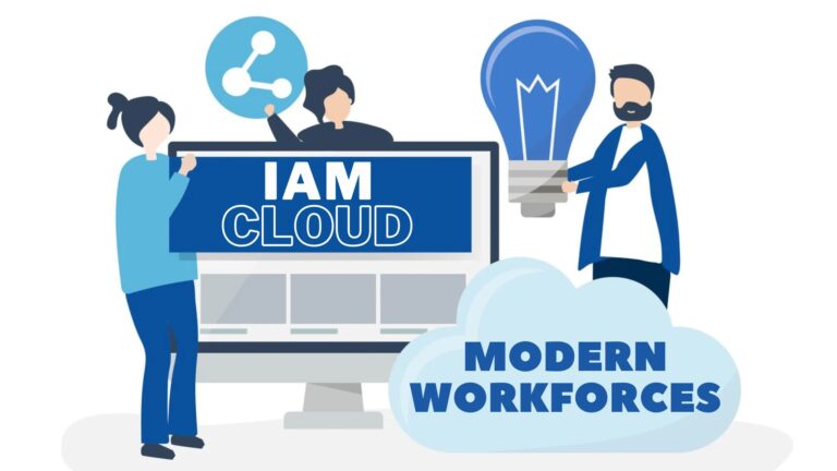 Cloud-Based IAM: Scalability and Flexibility for Modern Workforces