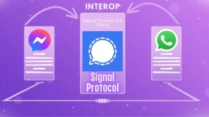 Meta to Use Signal Protocol for WhatsApp, Messenger Interoperability Under EU Rules