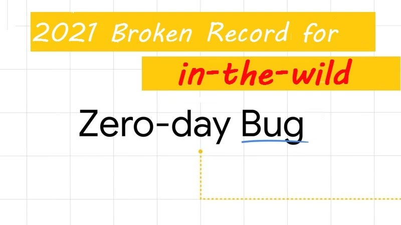 Google says 2021 has Broken the Record for in-the-wild Zero-days