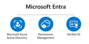 Microsoft Entra – Microsoft’s New Identity and Access Solutions
