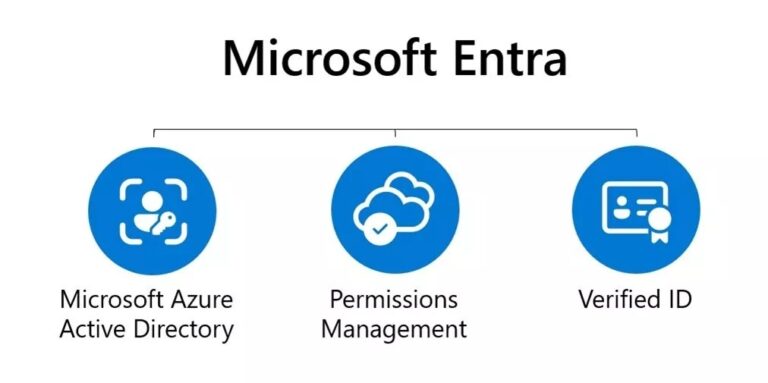 Microsoft Entra – Microsoft’s New Identity and Access Solutions