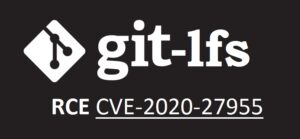 Critical RCE Vulnerability on Git- Large File System Extension