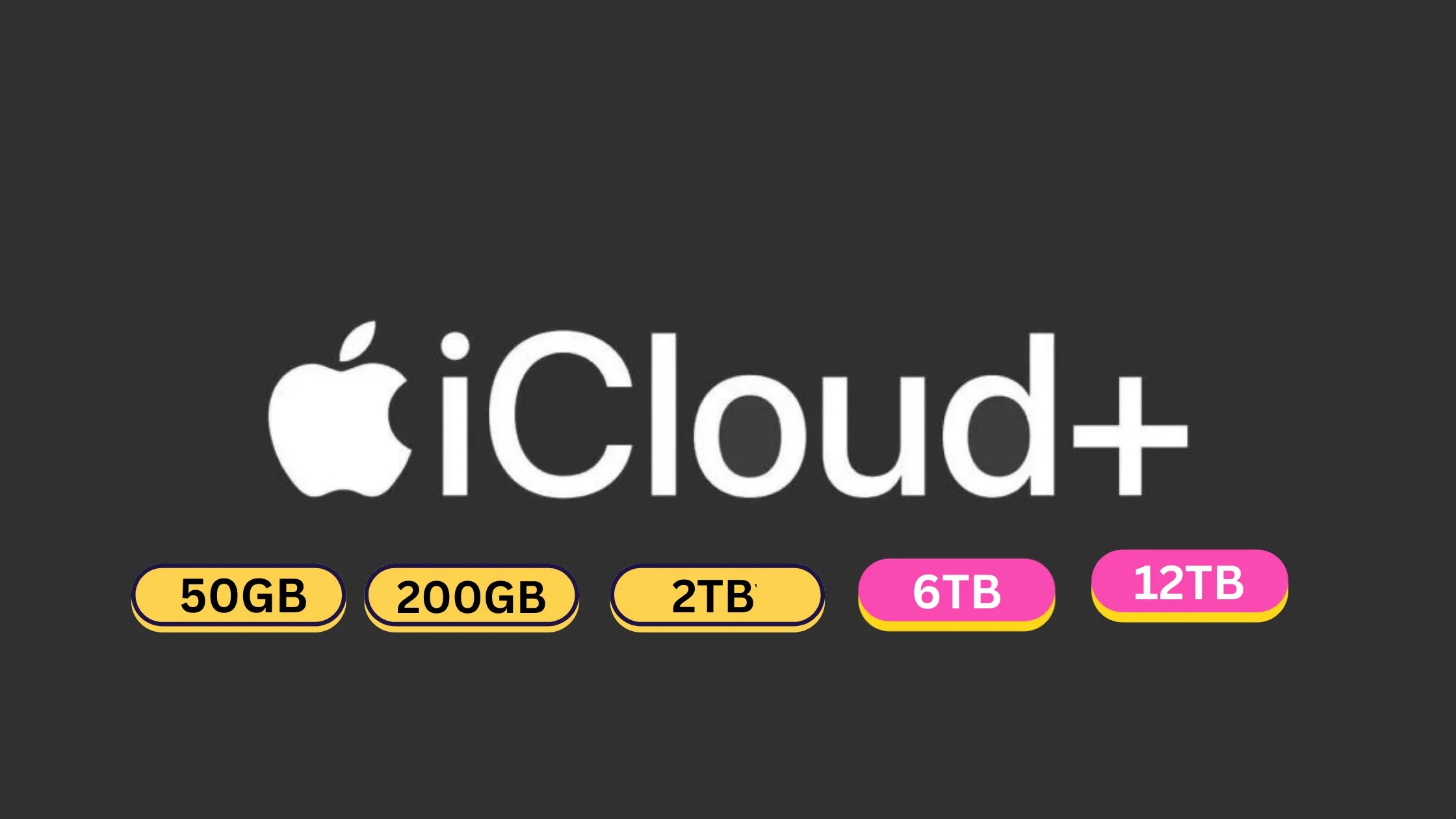 Apple Introduces New iCloud+ Plans with 6TB and 12TB Storage