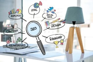 Leveraging Private Label SEO for Maximum Visibility